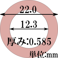 IrPad Small(tNVXebJ[TCY)/Thick 22.0x12.3x0.585mm